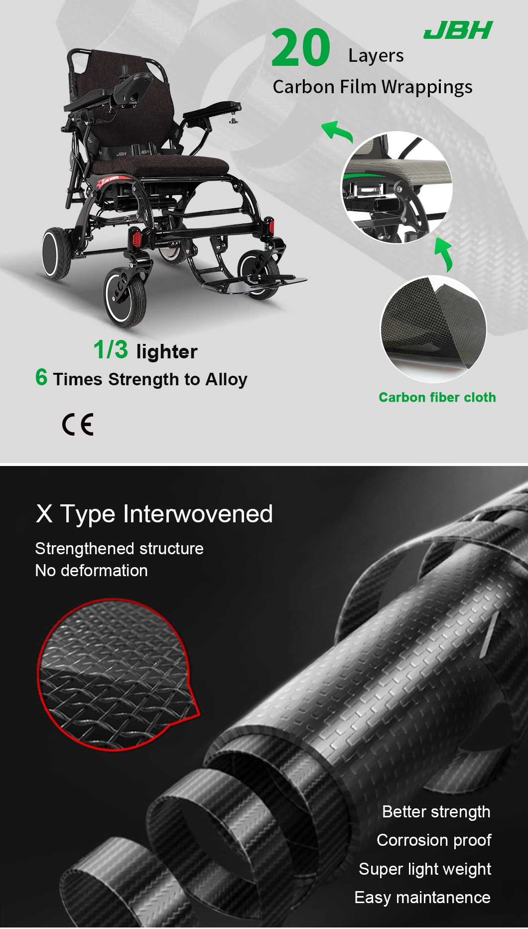 Streamlined Ultra Carbon Fiber Frame Power Wheelchair DC01 Compositer Motor Electric Folding Wheelchairs